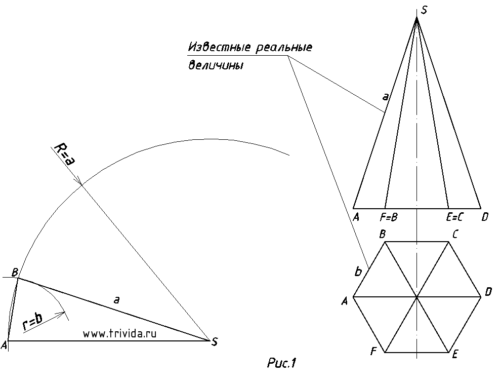  Развертка шестиугольной пирамиды 