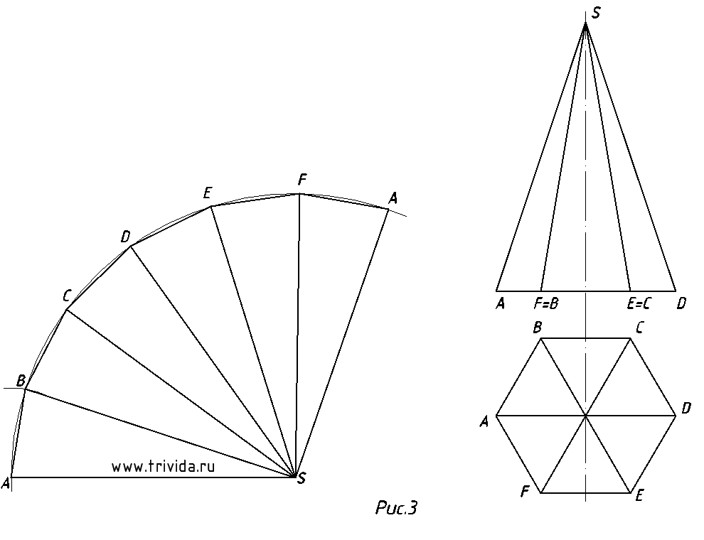  Развертка шестиугольной пирамиды 