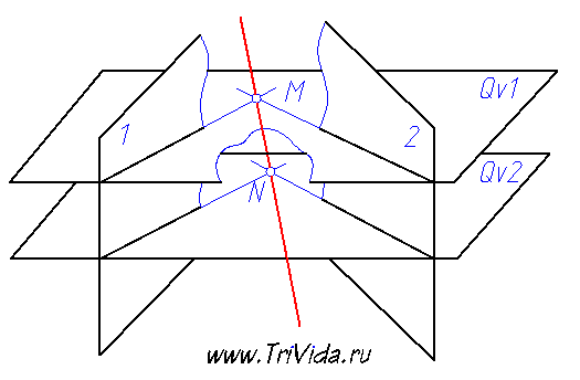  Построение линии пересечения двух плоскостей
