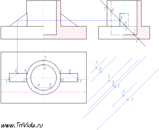 Построение наклонного сечения, заданного на виде слева, шаг 1