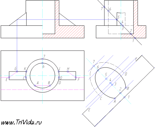 Построение наклонного сечения, заданного на виде слева, шаг 3