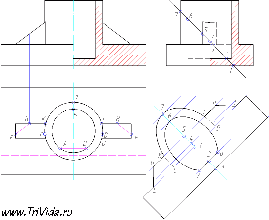 Построение наклонного сечения, заданного на виде слева, шаг 4